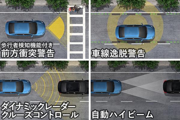 トヨタ タンドラ 2019