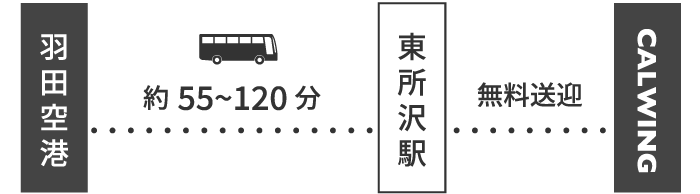 空港からお越しの方は羽田空港より最寄のJR「東所沢駅」まで直行バスが運行しております。