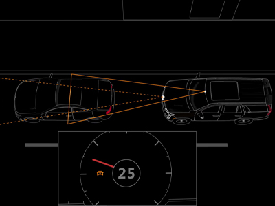 cadillac エスカレード 2025 ESCALADE - フォワードコリジョンアラート