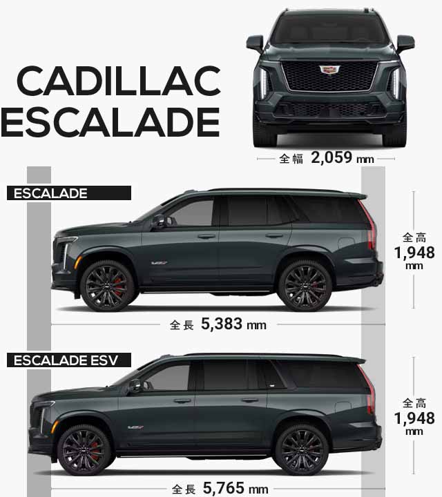cadillac エスカレードVシリーズ 2026 dimensions