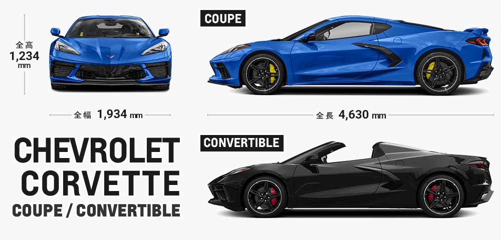 chevrolet コルベット 2026 dimensions