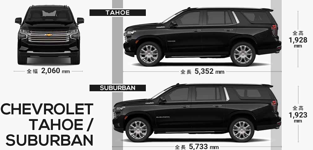 chevrolet タホ/サバーバン 2024 dimensions