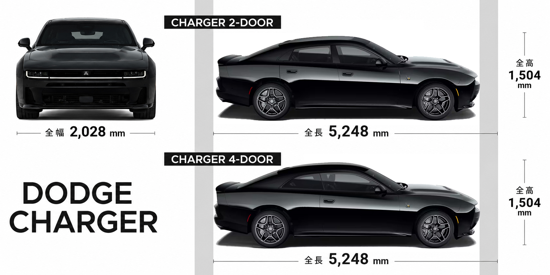 dodge チャージャー 2027 dimensions