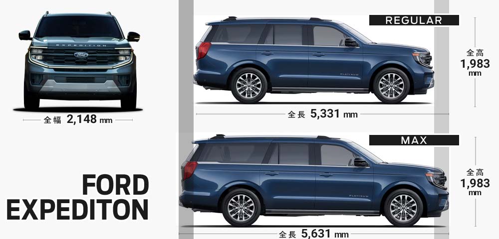ford エクスペディション 2025 dimensions