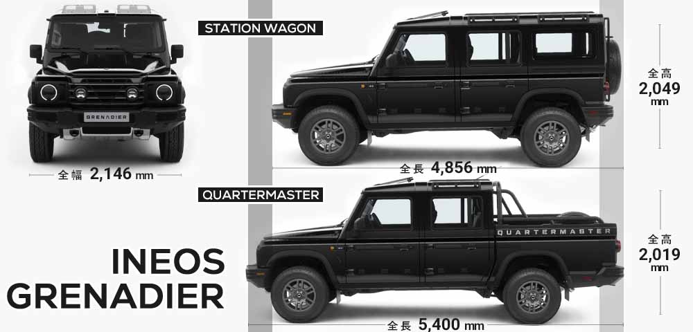 ineos グレナディア 2026 dimensions