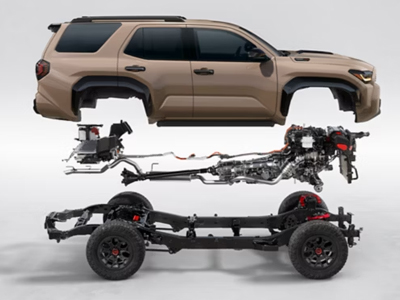 toyota_us 4ランナー 2025 4RUNNER - TNGA-Fシャーシ