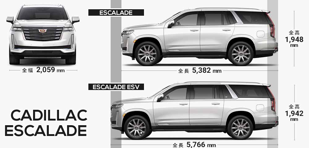 2023 cadillac エスカレード dimensions