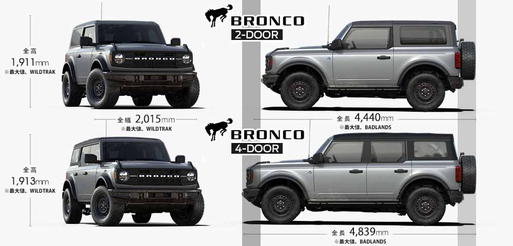 ford ブロンコ 2024 dimensions