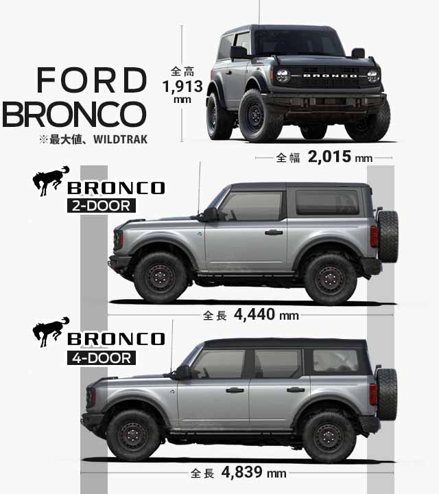 2023 ford ブロンコ dimensions