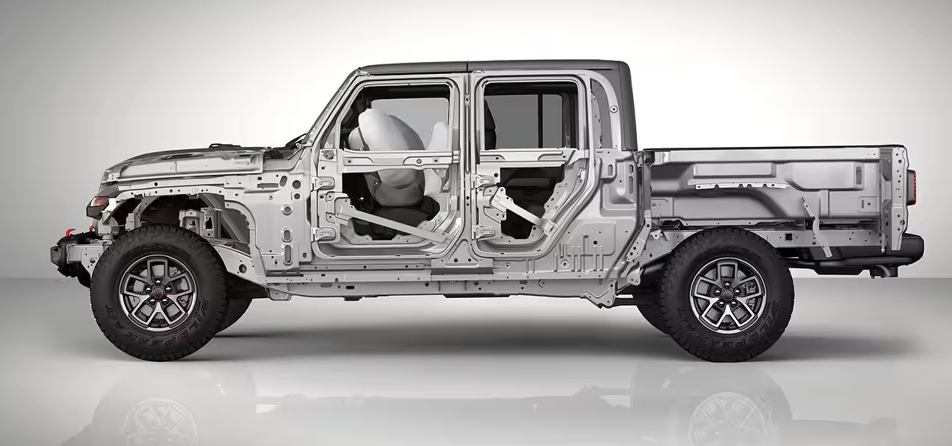 jeep グラディエーター 2024 GLADIATOR 安全機能