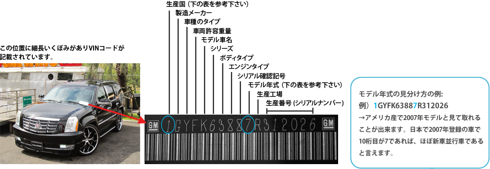 プロが教える輸入車の極意 Calwing キャルウイング